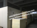 China El panel material de la cámara fría del poliuretano de la pared de acero para la conservación en cámara frigorífica y el congelador fábrica