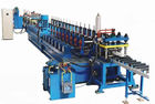China 16 rodillos principales que laminan la máquina para correas de la CZ del acero/del metal fábrica