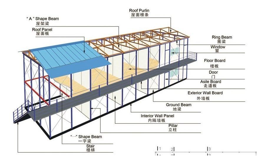 Casa de acero prefabricada portátil de Recyling de la capa de dos/tres para la residencia temporal